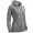 Sweatshirts für Damen