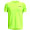 Sportbekleidung günstig kaufen